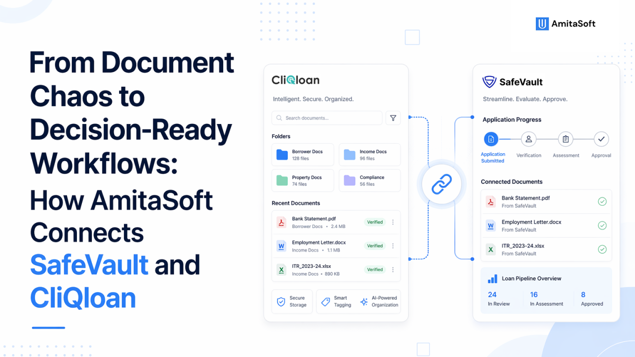 Illustration for From Document Chaos to Decision-Ready Workflows: How AmitaSoft Connects SafeVault and CliQloan